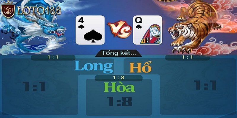 Cá cược cùng game bài rồng hổ luôn đảm bảo an toàn